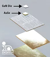 Indium-IMS2024.jpg