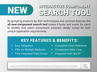 KYOCERA AVX-6-27-22.jpg