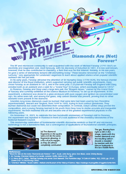 Time Travel