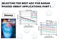 ADC