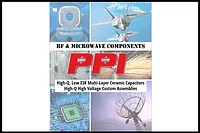 PPI