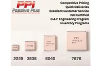 PPI