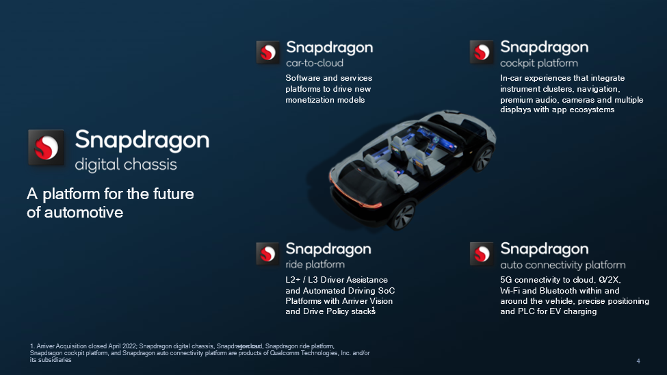 Qualcomm-4-4-22-2.jpg