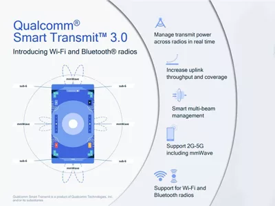 Qualcomm-5-11-22.jpg