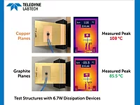 Teledyne-3-15-22.jpg