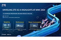 ZTE