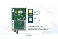 aethertek