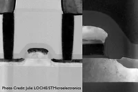 cea-leti