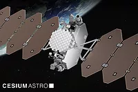 Cesium Astro