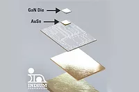 idium
