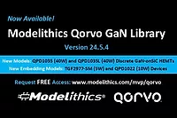 modelithics