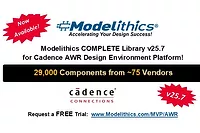 modelthics