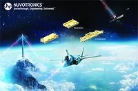 nuvotronics