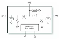 psemi-1-9-24.jpg