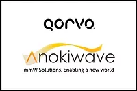 qorvo anokiwave
