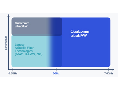 Qualcomm-10-20-21.jpg