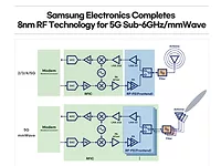 Samsung-6-9-21.jpg