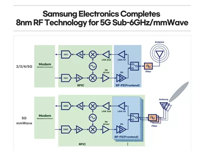 Samsung-6-9-21.jpg