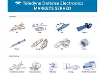 Teledyne-2-18-21.jpg