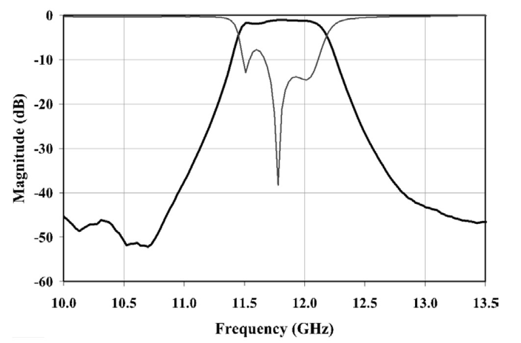 FiltersFig11