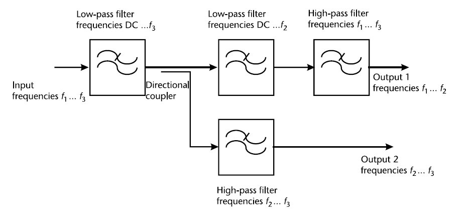 FiltersFig14