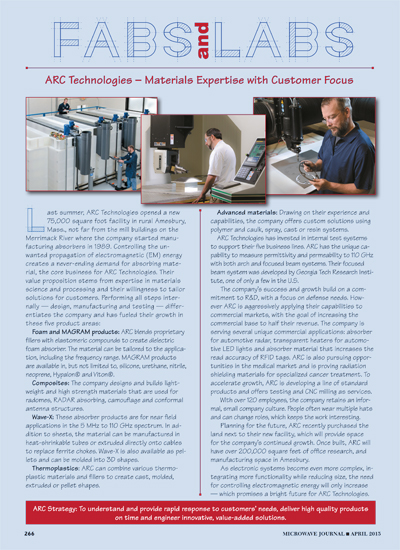Fabs and Labs: April 2015