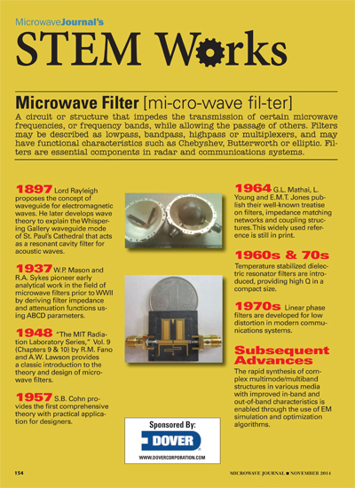 Stem Works: November 2014