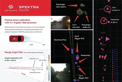 Spektra