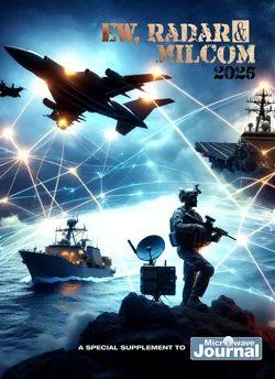 EW, Radar & MilCom