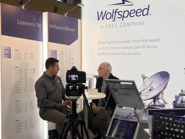 Wolfspeed