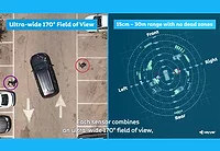 Vayyar 4D Radar