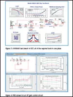 System Simulation Primer for RF Link Budget Analysis