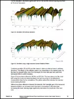 Millimeter-Wave Beamforming: Antenna Array Design Choices & Characterization