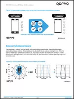 Overcoming the RF Challenges of Full-Screen Smartphones
