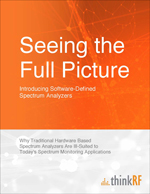 Seeing the Full Picture: Introducing Software-Defined Spectrum Analyzers