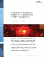 PCB Substrates: Matching your Design to the Right Material and Rapid Prototyping Process