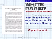 Coppermountain edit