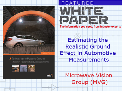 Estimating the Realistic Ground Effect in Automotive Measurements