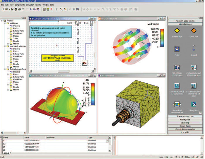 A Software Suite with Total Synergy | Microwave Journal